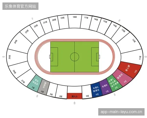 2027年前后社区赛事内容运营与数字票务关联，将成为体育服务市场新的消费增长原点
